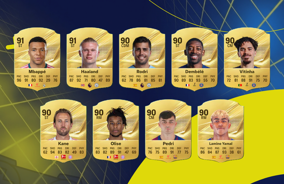 EA Sports FC 27 revela a sus jugadores mejor valorados