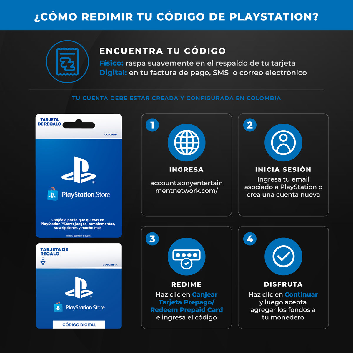 Pin Virtual PlayStation $10 USD – Canjea por Juegos, Películas y Más