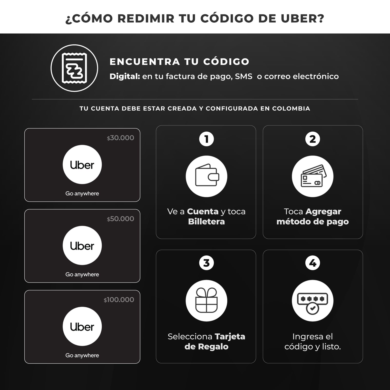 Carte-cadeau iTunes Colombie 150 000 COP